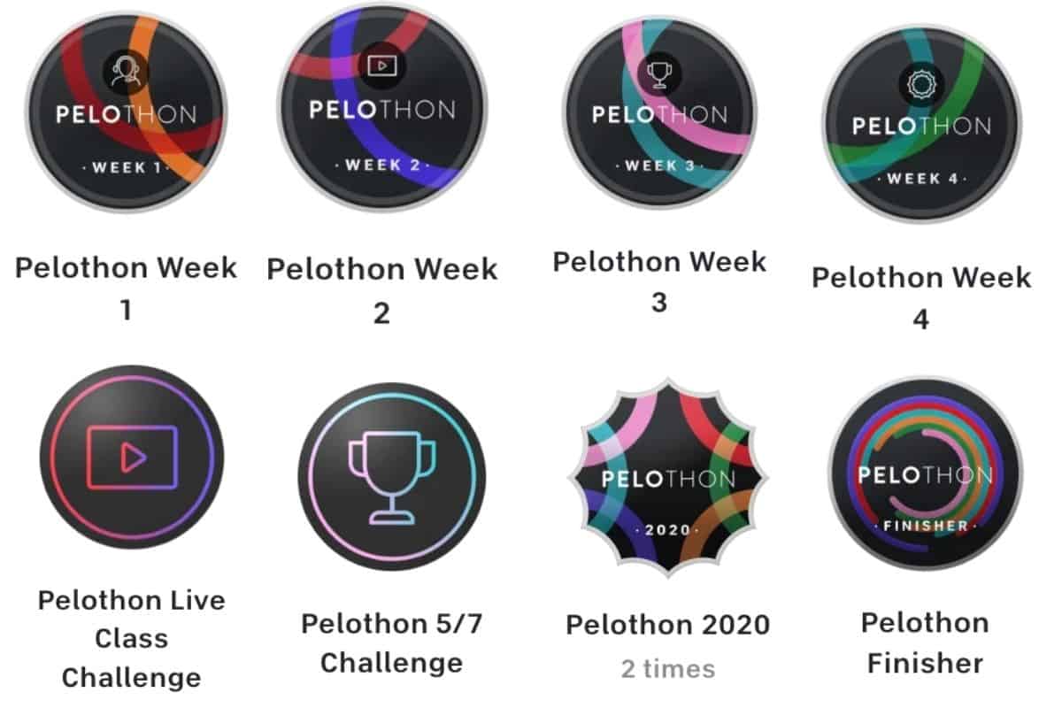 Pelothon challenge badges
