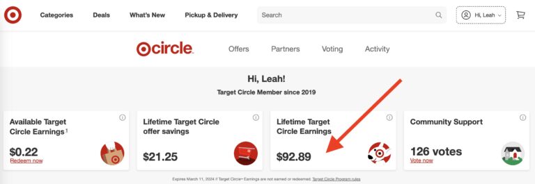 What is Target Circle