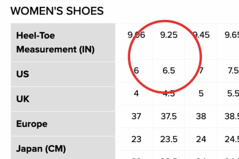 How to Convert Youth to Women's Shoe Sizes 2023
