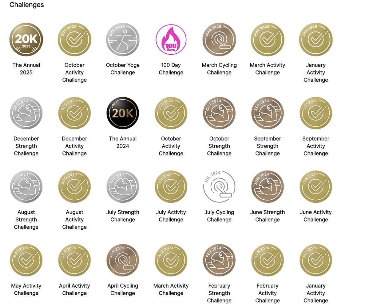 Peloton challenge badges.