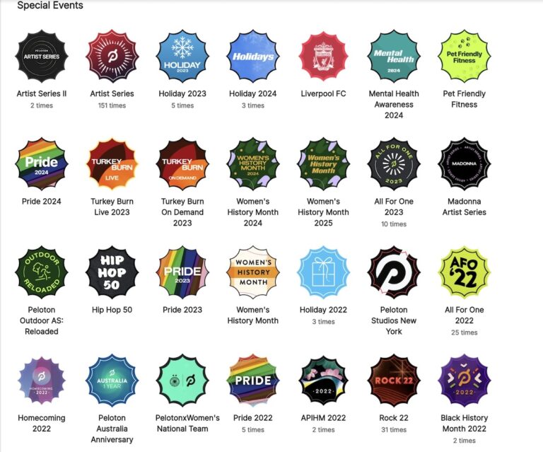 Peloton special event badges.